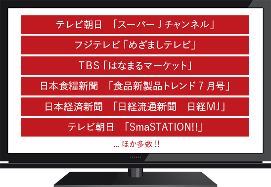 テレビ紹介事例